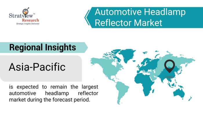 Automotive-Headlamp-Reflector-Market-Regional-Insights